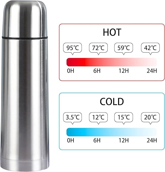 Insulated Thermal Bottle With Cup Stainless Steel (1000ml)